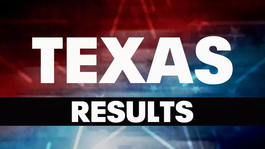 Texas 2026 Primary Election Results